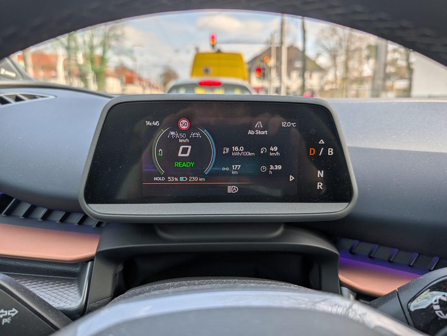 Frühlingsverbrauch bei 12°C